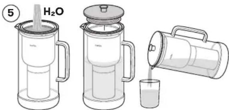 AARKE Purifier - How to use - 3