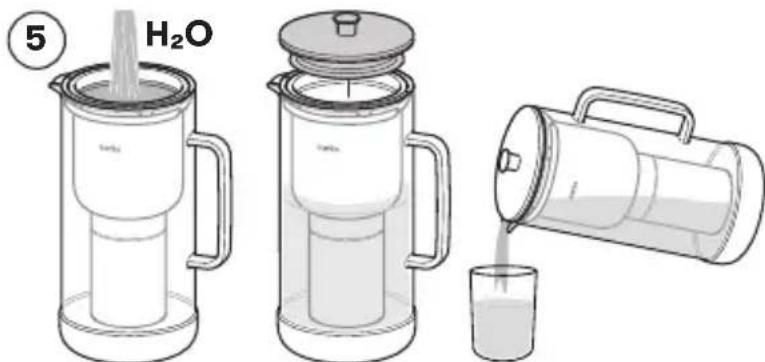AARKE Purifier - Verwendung - 3