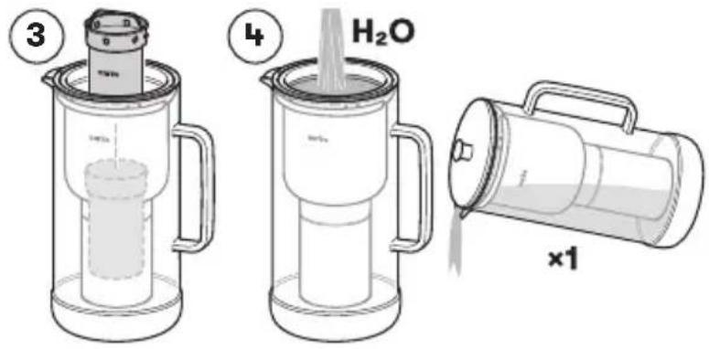 AARKE Purifier - Tuotteen käyttö - 2