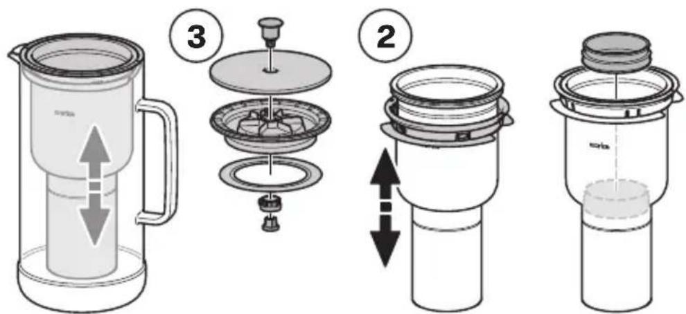 AARKE Purifier - 安全指导原则 - 1