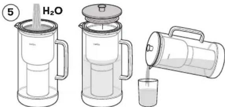 AARKE Purifier - Modo de empleo - 3