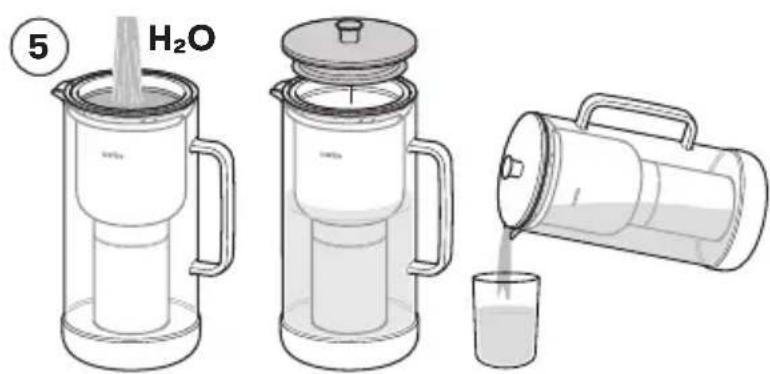 AARKE Purifier - Användning - 3