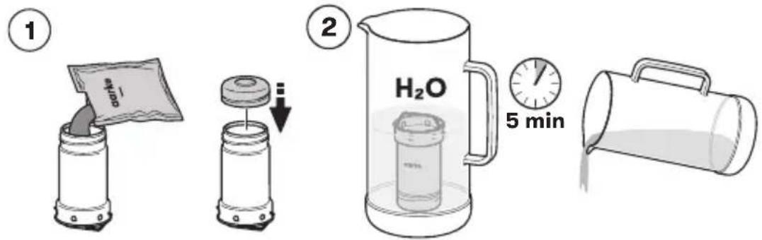 AARKE Purifier - Sposób korzystania - 1