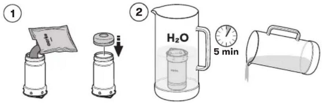 AARKE Purifier - Användning - 1