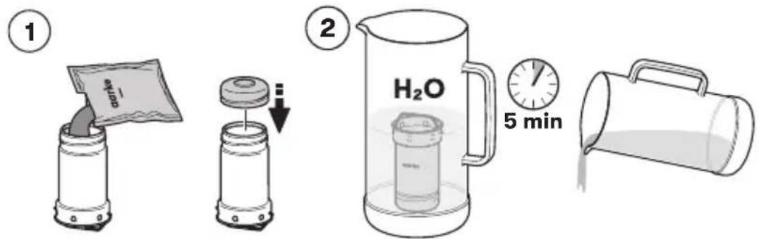 AARKE Purifier - Verwendung - 1