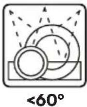 AARKE Purifier - Rappel de recharge - 2