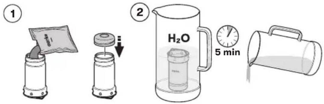 AARKE Purifier - Gebruik - 1