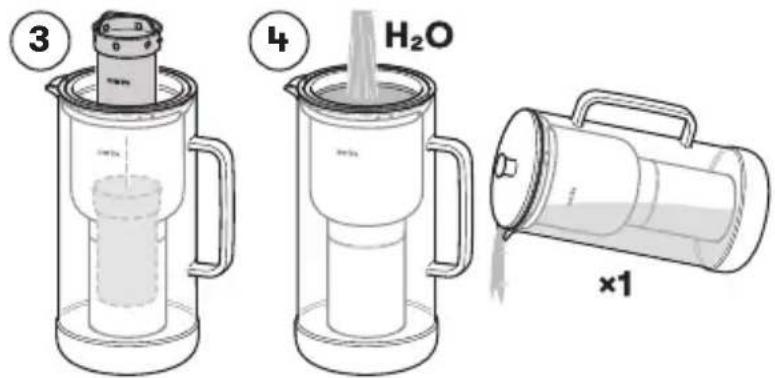 AARKE Purifier - 사용 방법 - 2