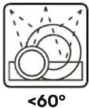 AARKE Purifier - Byte av granulat - 2