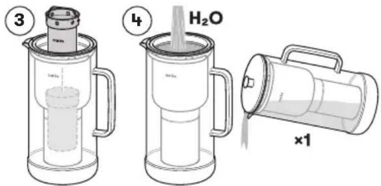 AARKE Purifier - Modalità d'uso - 2