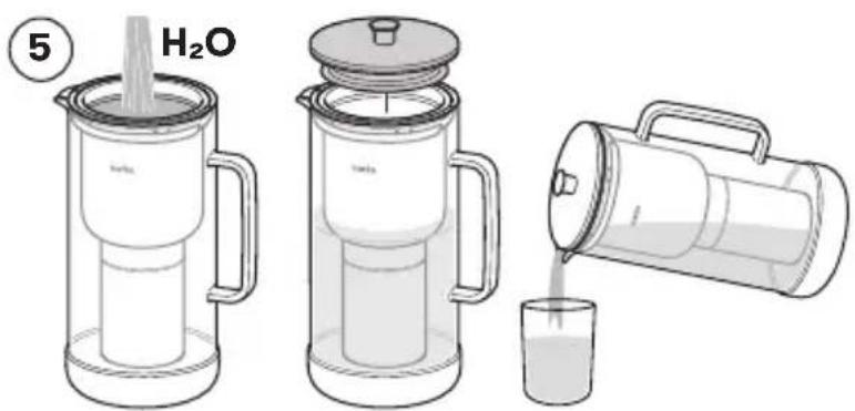 AARKE Purifier - Modalità d'uso - 3