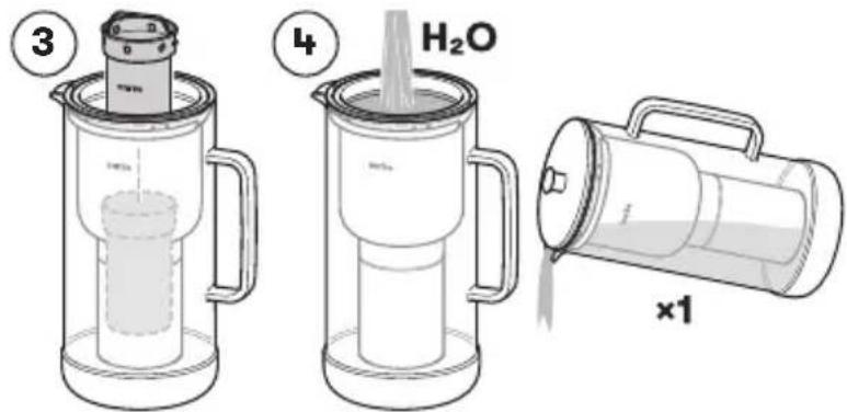 AARKE Purifier - How to use - 2