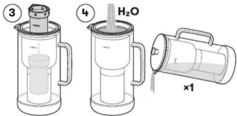 AARKE Purifier - Användning - 2