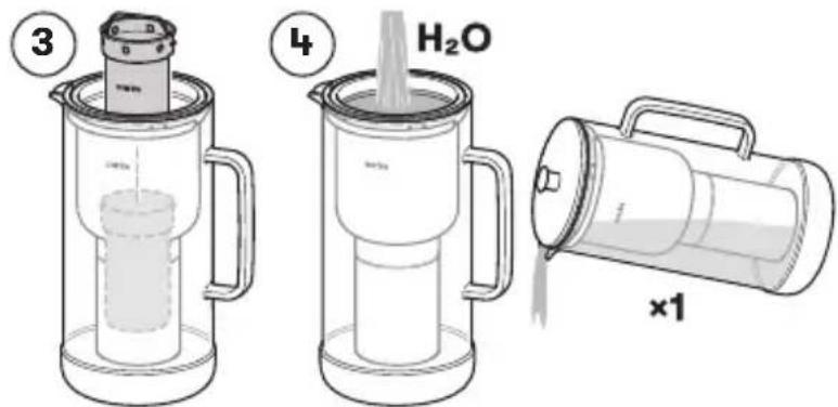 AARKE Purifier - 使用方法 - 2