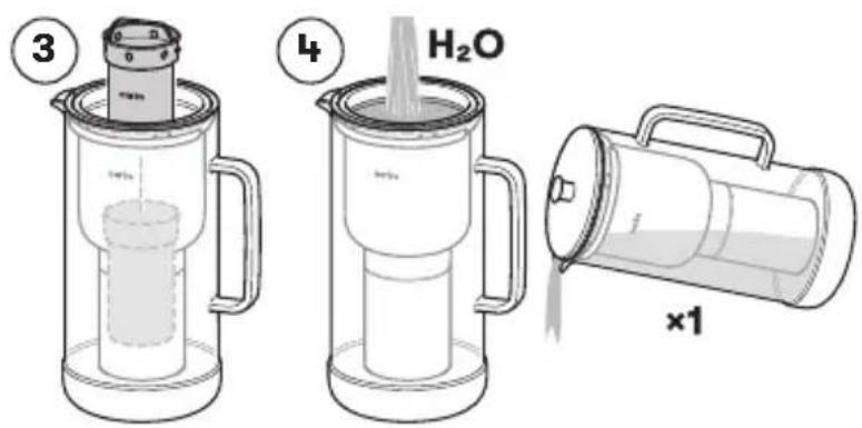 AARKE Purifier - 使用方法 - 2