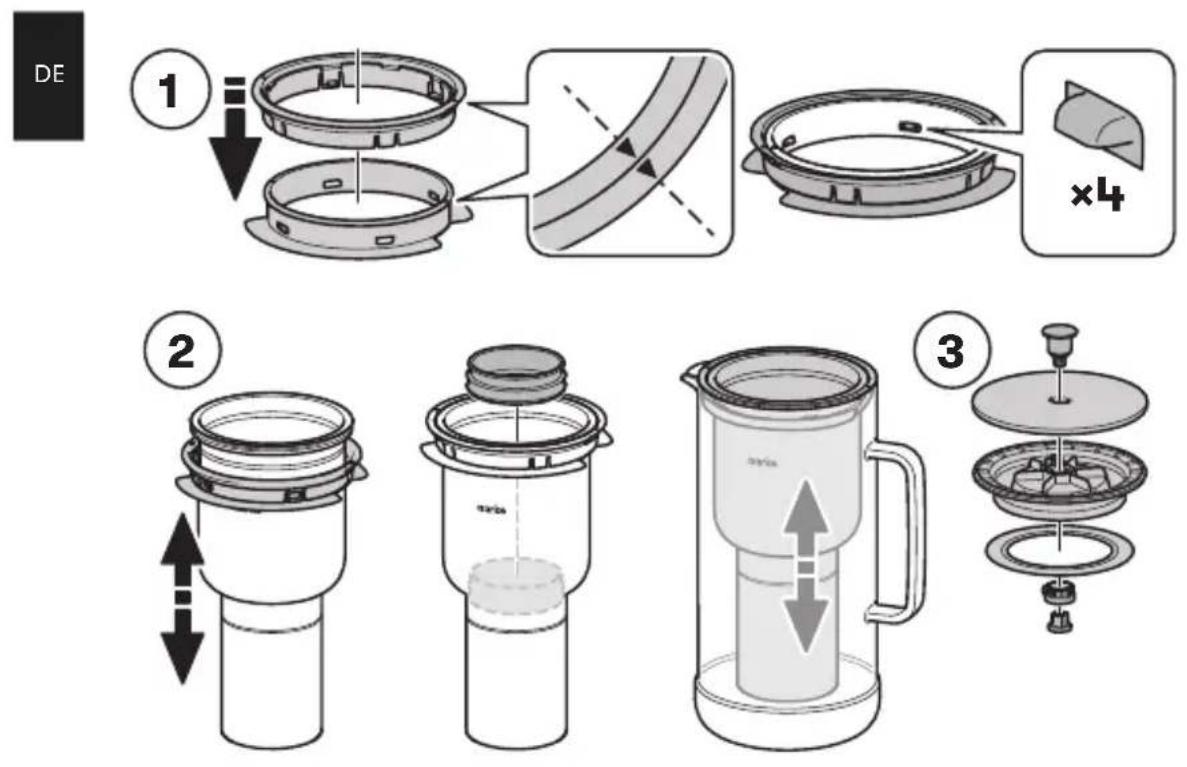AARKE Purifier - Recycling - 1