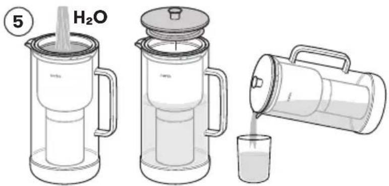 AARKE Purifier - Gebruik - 3
