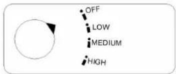 OFF LOW MEDIUM HIGH