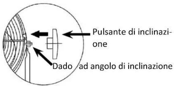Brandson 305886 - Pulizia - 1