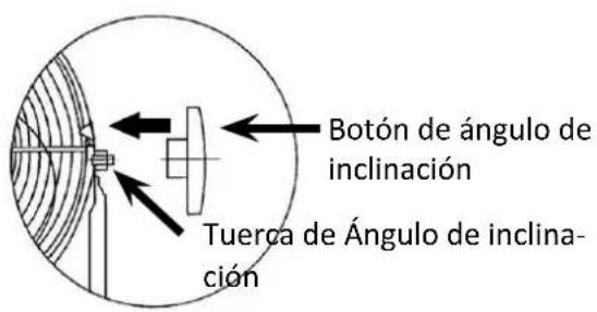 Brandson 305886 - Puesta en funcionamiento - 1