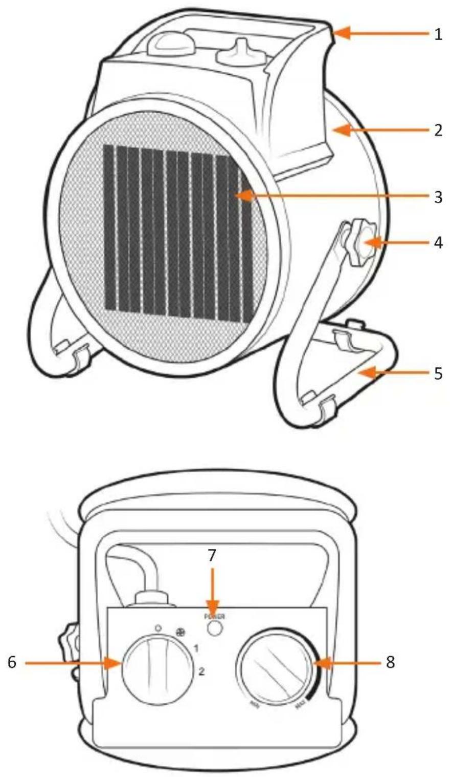 Brandson 305739 - Function - 1