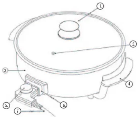 Mellerware Alonzo 27550C - Dear customer, - 1