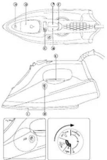 Mellerware 23220P - 1