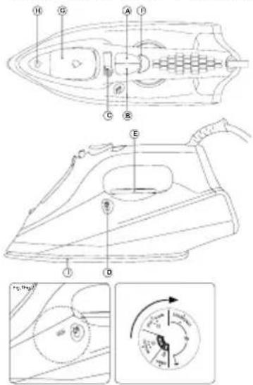 Mellerware 23220P - 1