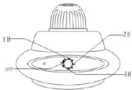 Mellerware Easy Dry 23700A - Assembléia - 6