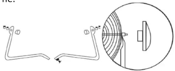 Brandson 303823 - Messa in funzione - 1