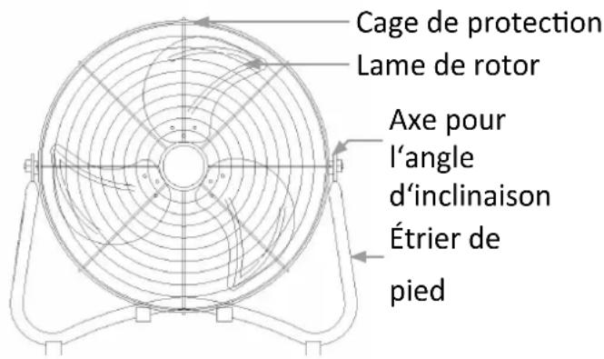 Brandson 304964 - Détails du produit - 1