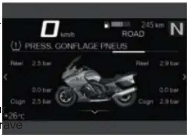 BMW K 1600 GT (2024) - Pression de gonflage des pneus - 1
