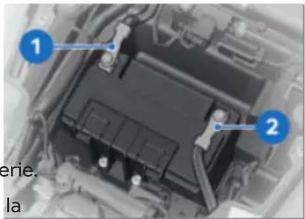 BMW K 1600 GTL (2024) - Déconnexion de la batterie de la moto - 1