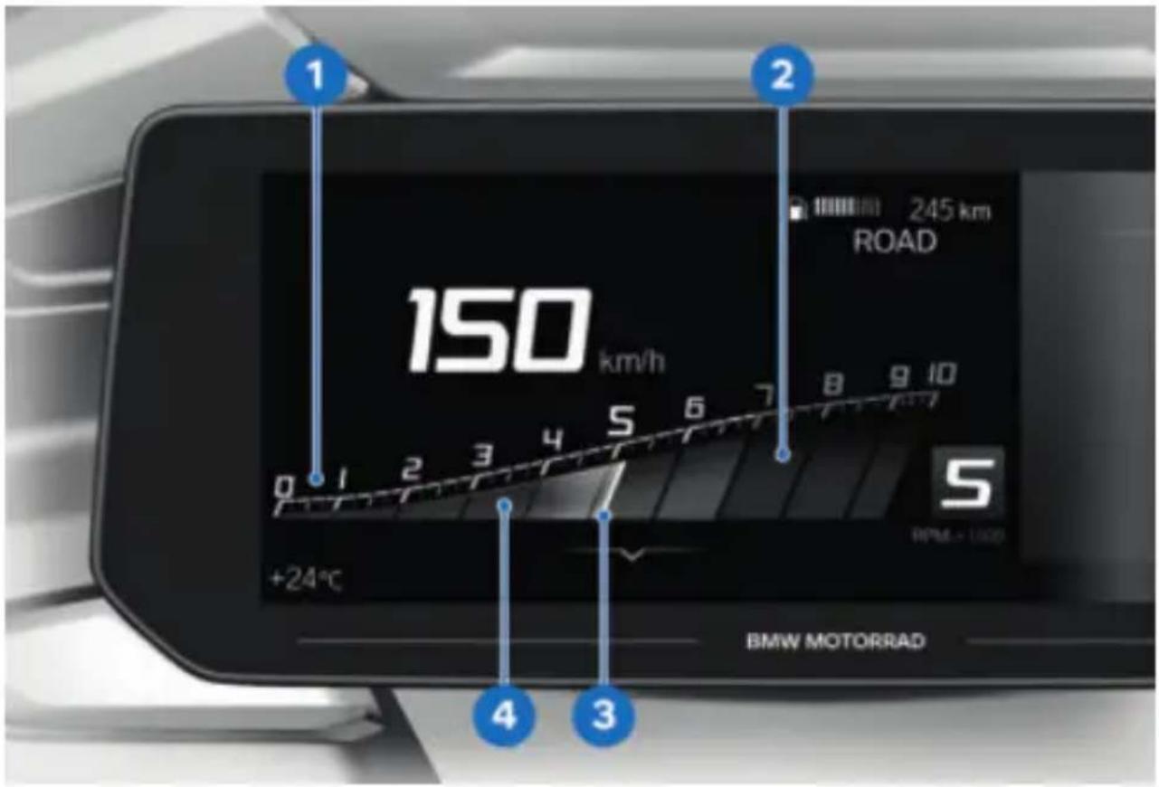 BMW K 1600 GTL (2024) - COMPTE-TOURS - 1