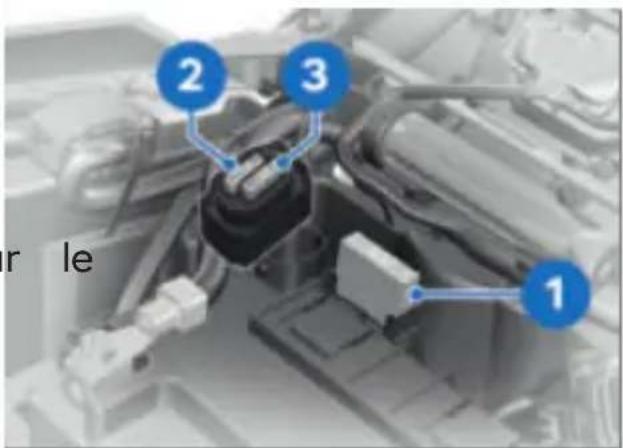 BMW K 1600 GTL (2024) - Affectation des fusibles - 1