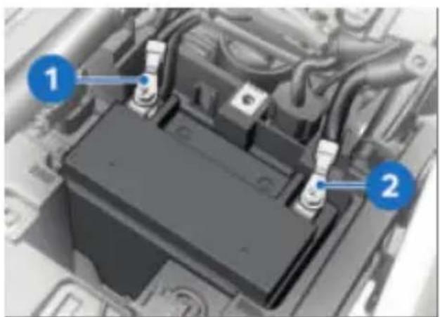 BMW K 1600 B (2024) - MAINTENANCE - 1