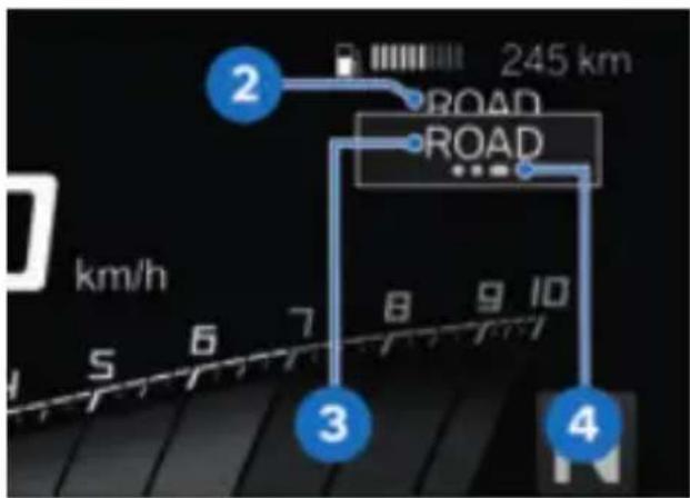 245 km ROAD ROAD km/h 3 4