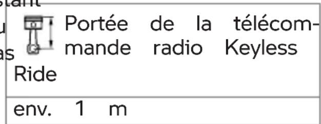 Portée de la télécommande radio Keyless Ride env. 1 m