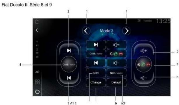 ZENEC Z-E3776 - Connexion aux commandes au volant - 3