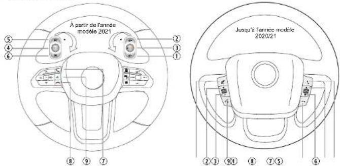 ZENEC Z-E3776 - Connexion aux commandes au volant - 1