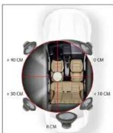 ZENEC Z-N975 - PARAMÉTRER LA CORRECTION DE L'ALIGNEMENT TEMPOREL - 2