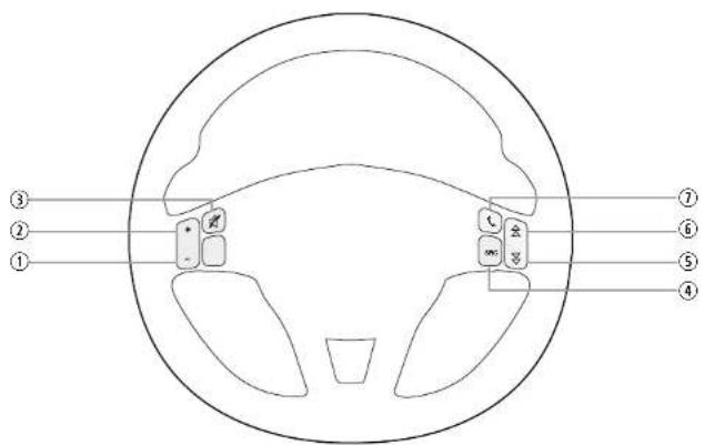 ZENEC Z-N975 - Connexion aux commandes au volant - 1