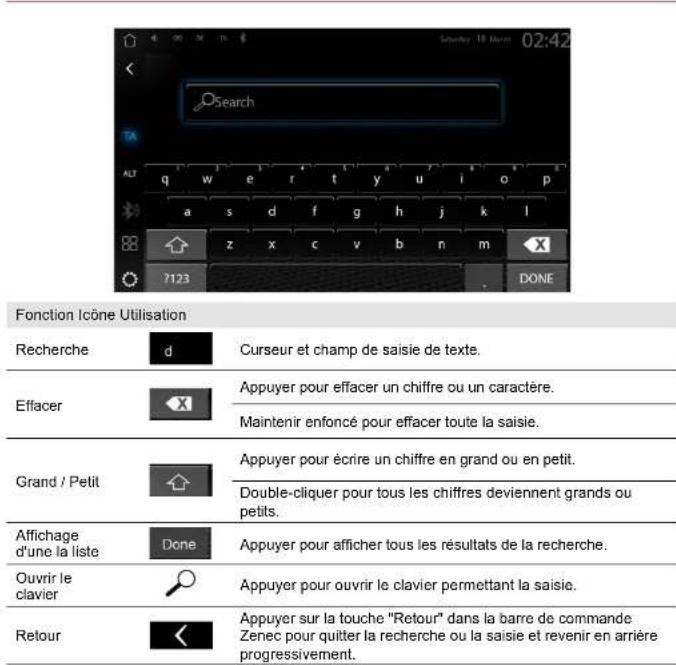 ZENEC Z-N975 - Fonction Recherche et Saisie de base - 1