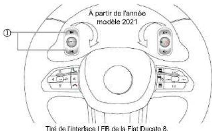 ZENEC Z-N976 - CHANGER DE TITRE ET AVANCE OU RETOUR RAPIDE - 3