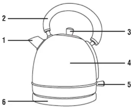 Mellerware Copper 46042CO - 1
