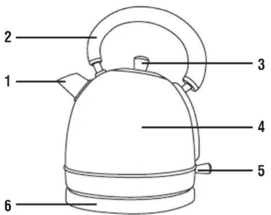 Mellerware Copper 46042CO - Dear customer, - 1