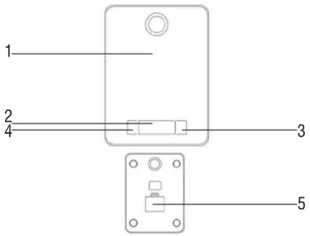 Mellerware Saxony 26001 - Parts description - 1