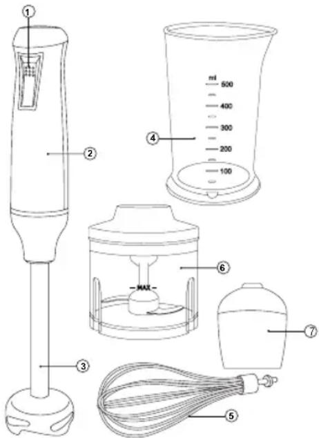 Mellerware Robot 500 Inox 85550 - Dear customer, - 1