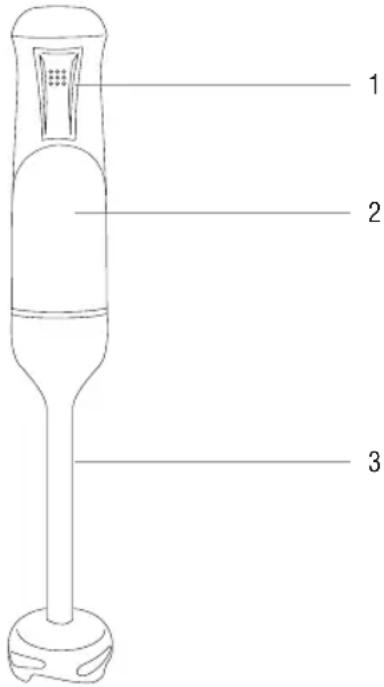 Mellerware Robot 500 85500 - Dear customer, - 1