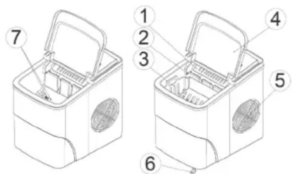 Mellerware Ice Master ICM001WH - 1